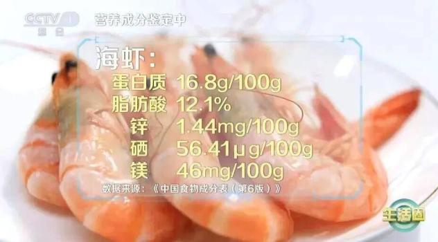 年夜饭"硬菜"这些肉最好别上桌 健康吃肉有讲究