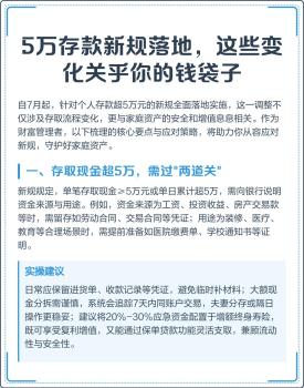 中国银行业进入强监管时代了吗 21家银行成重点监管对象