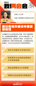 建议在海外建设中国菜博物馆 建议加大中国菜海外推广力度