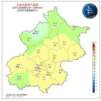 今日小雨润京城,北京双休日晴天回归 气温波动注意保暖