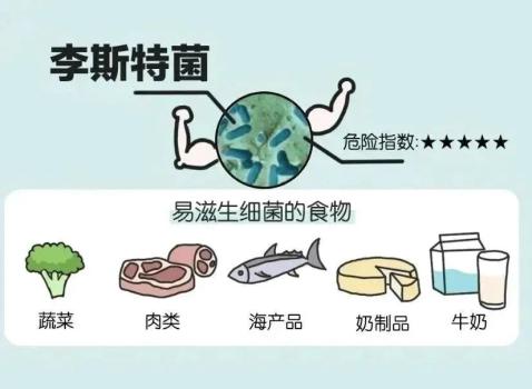 这个隐匿的“冰箱杀手”别忽视 孕妇因它不幸离世