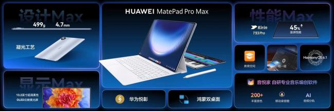華為MatePad Pro Max正式發(fā)布 樹立旗艦平板新標(biāo)桿