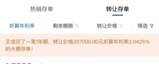 “掛上去幾秒鐘就沒了”！二手大額存單爆火 高息老存單成香餑餑
