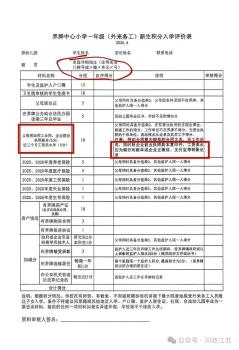 江苏一小学要求家长提供工资流水 引发家长担忧与争议