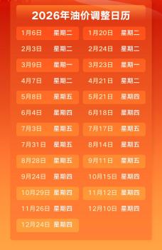 7月17日油价将调整 预计小幅下调