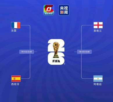 世界杯英阿大战将上演 四强席位尘埃落定