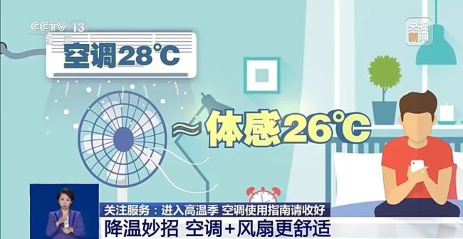 空调开多少度最省电 舒适与节能并重