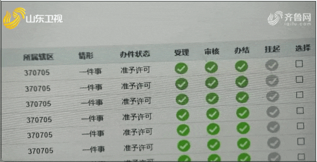 首店开办“一件事” 激发市场活力！山东新闻联播聚焦我市典型案例